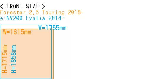 #Forester 2.5 Touring 2018- + e-NV200 Evalia 2014-